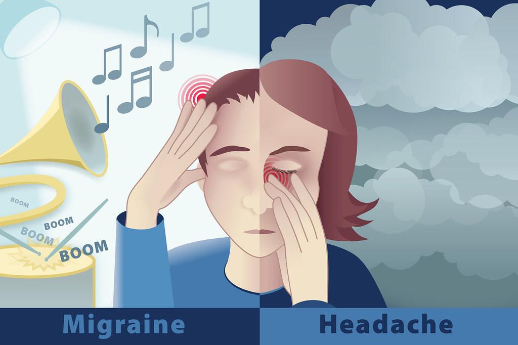 Hvorfor får⁢ man‍ migrene?